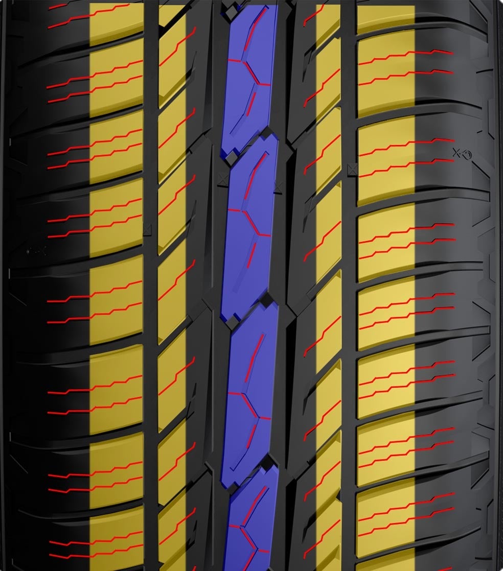(desenho da banda de rodagem do pneu Bravuris 4x4 - destaque nas ranhuras e sulcos do pneu)